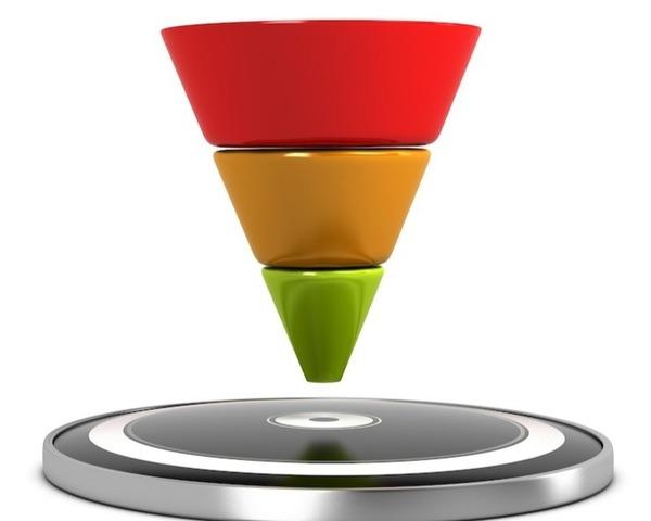 Sales Funnels & Landing Pages